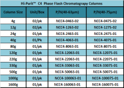fcc4