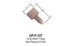 upf-127